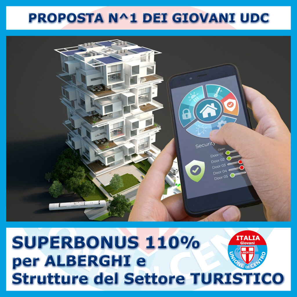 Superbonus 110%